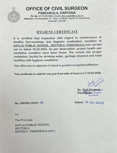 Sector-2-Health-Hygiene-2025